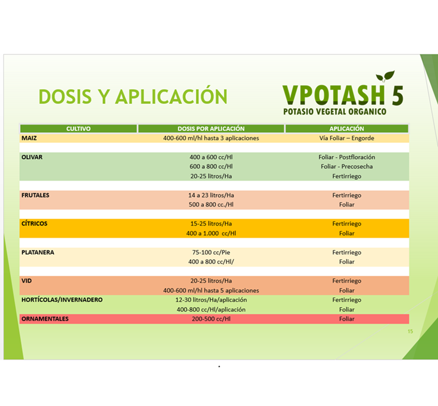 Fertilizante Potasio Vpotash 5 Chamae 5 Litros Ecológico. Jardinería. Potasio Verde. Aplicación Al Suelo Y Foliar._2