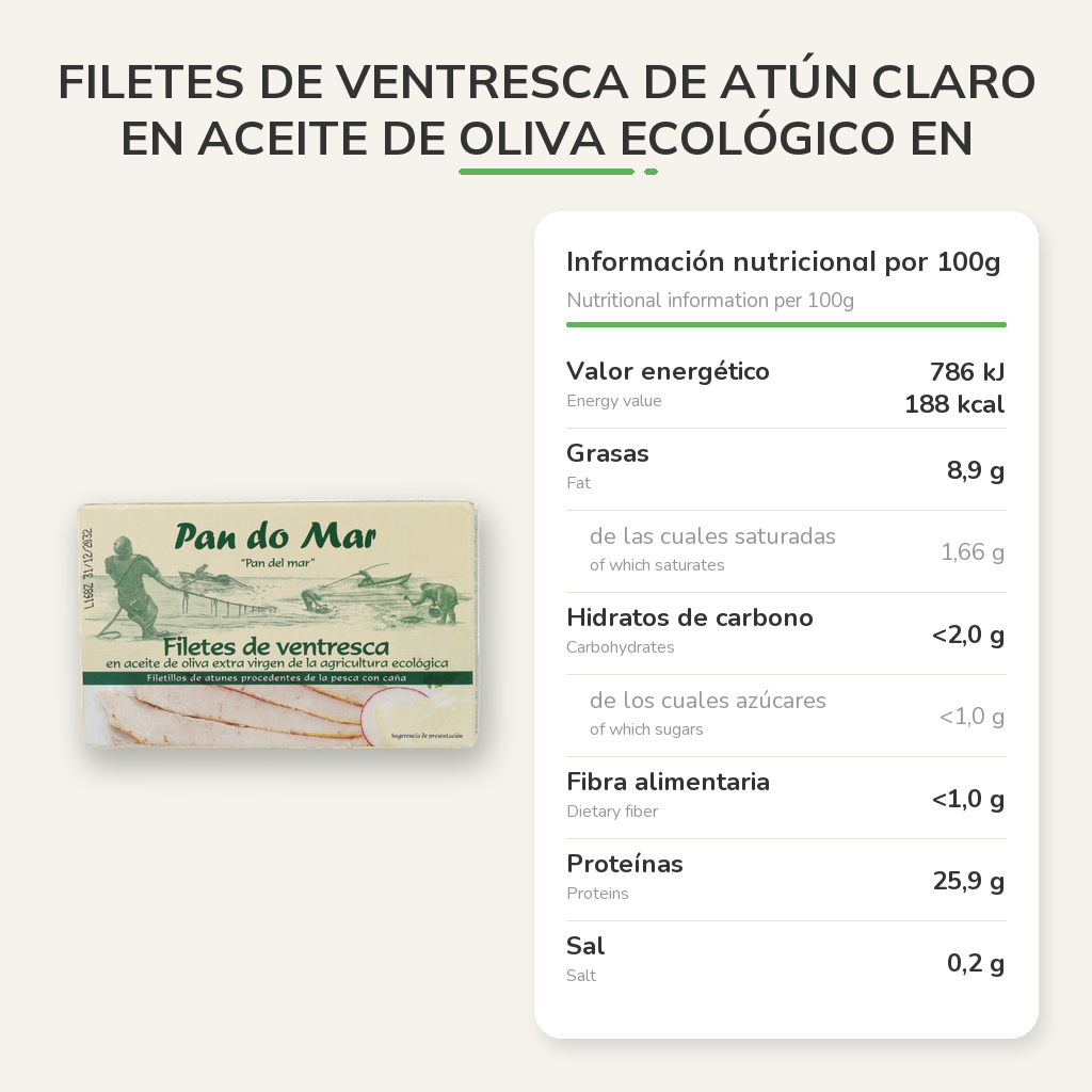 Información nutricional