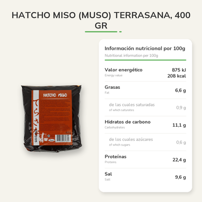 Información nutricional