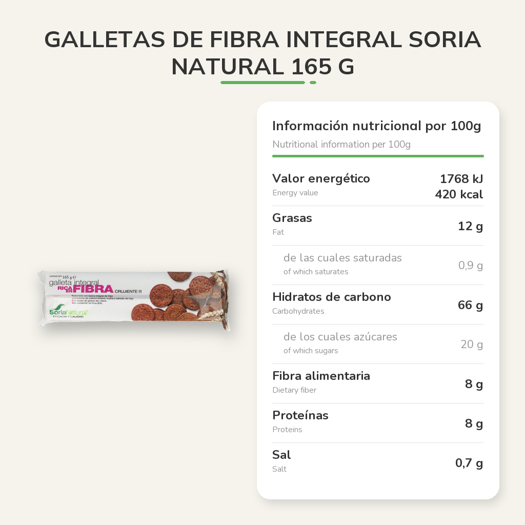 Información nutricional