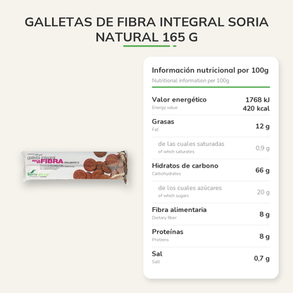 Información nutricional