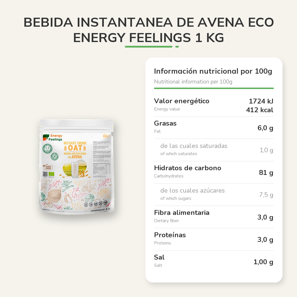 Información nutricional