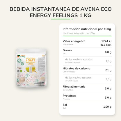 Información nutricional