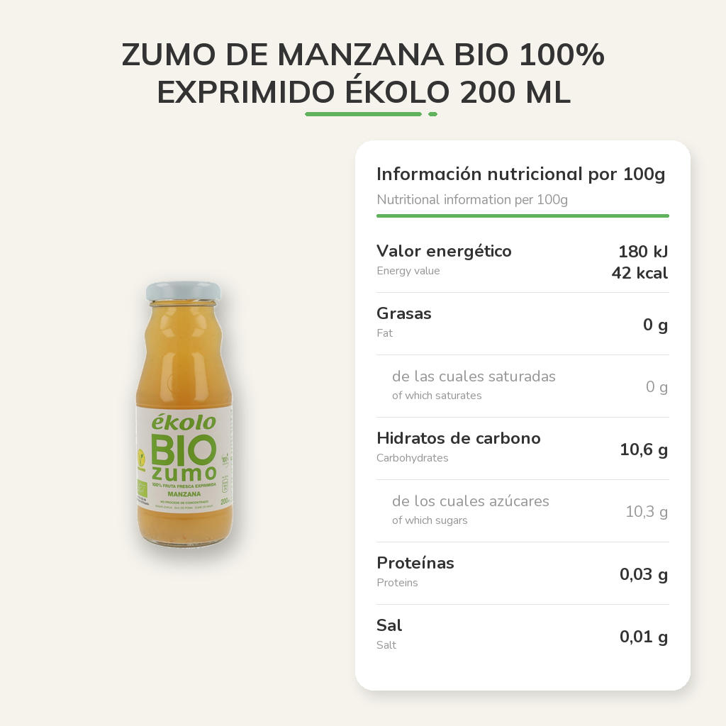Información nutricional