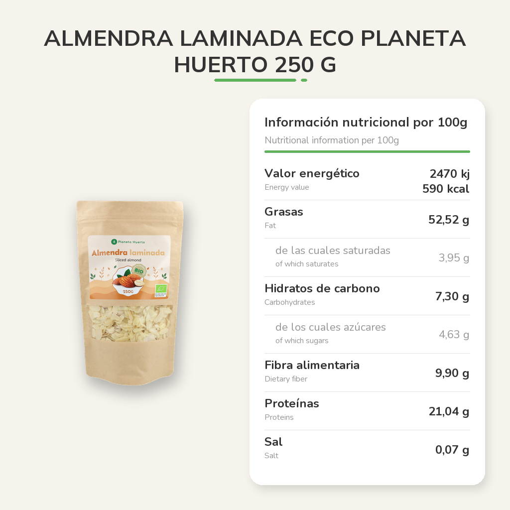 Información nutricional