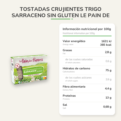 Información nutricional