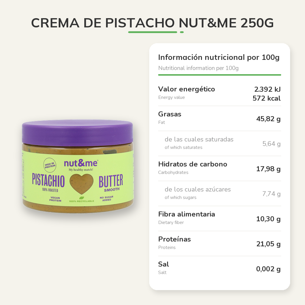 Información nutricional