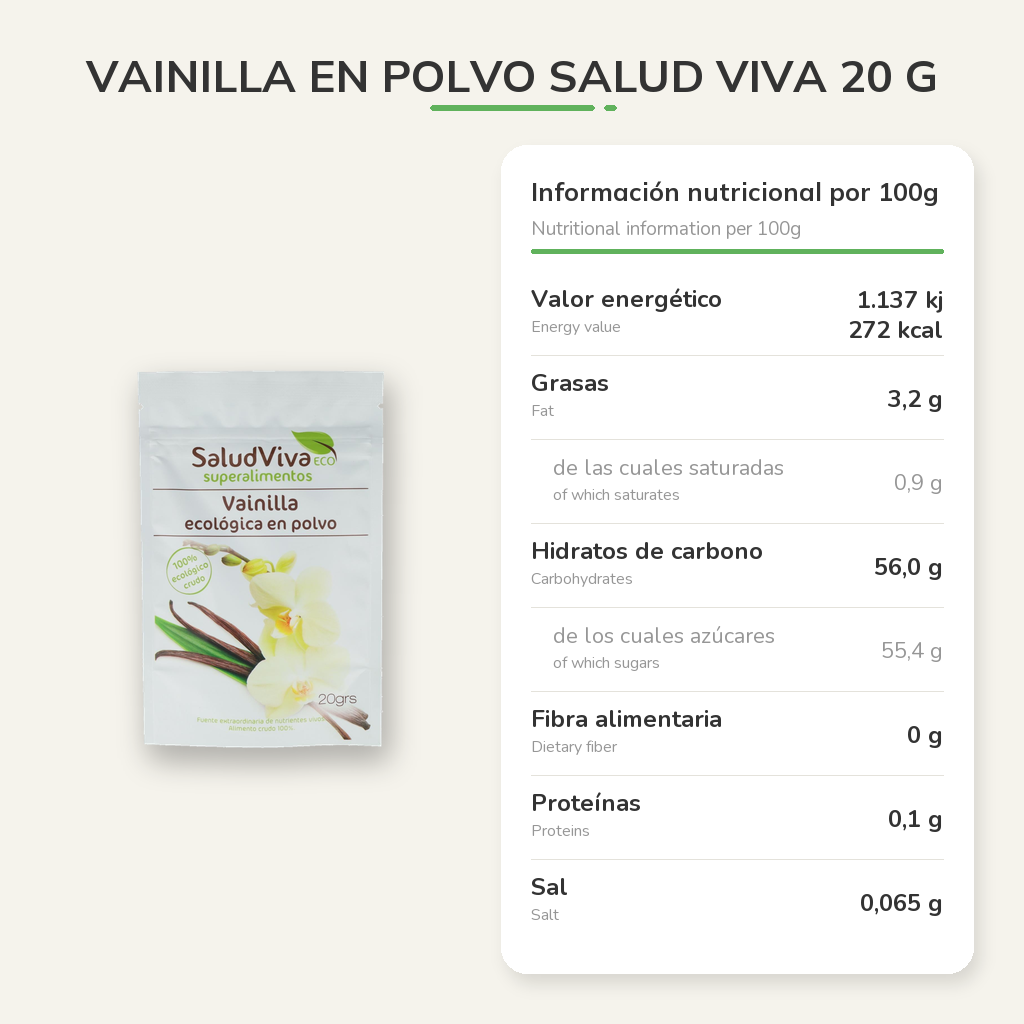 Información nutricional