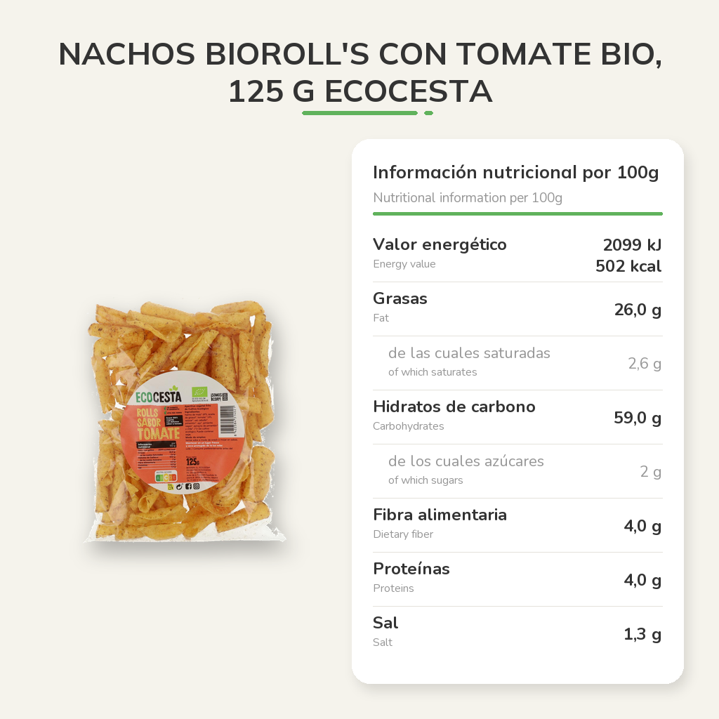Información nutricional