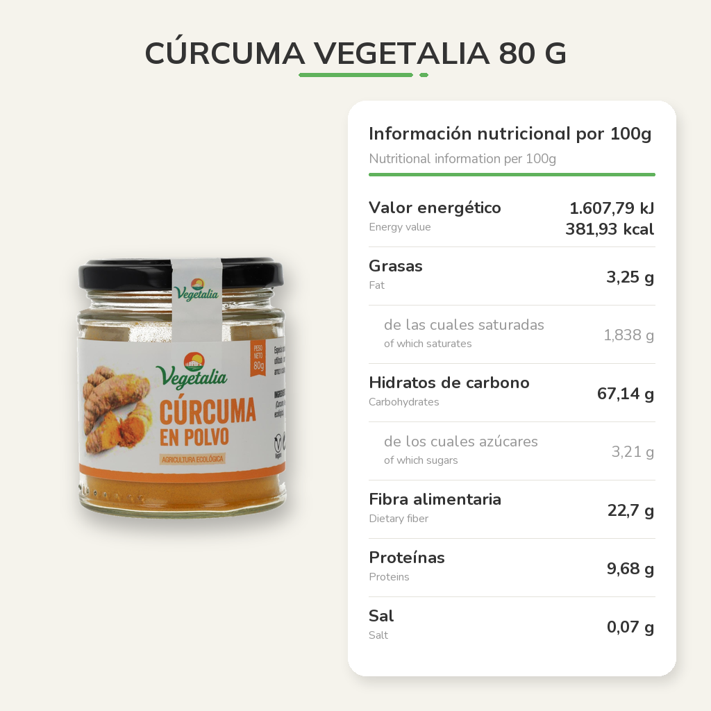 Información nutricional