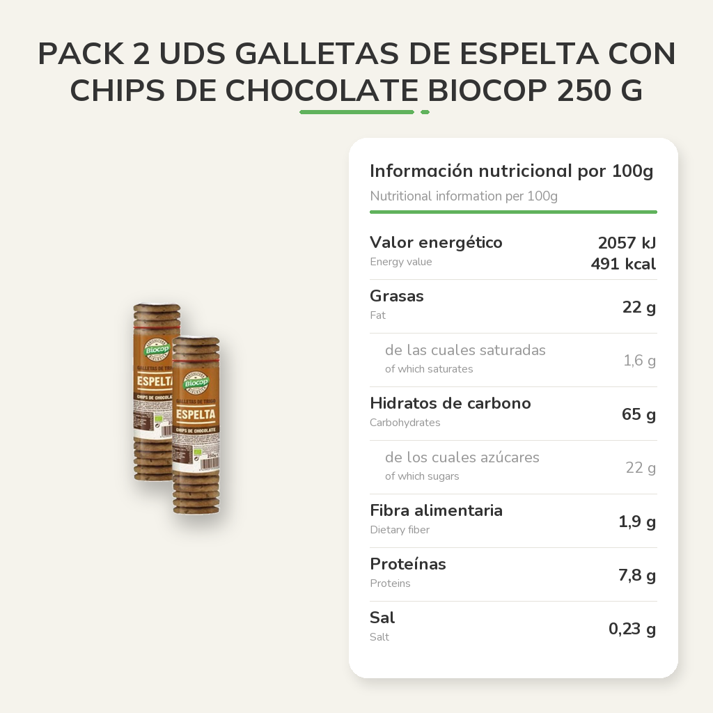 Información nutricional