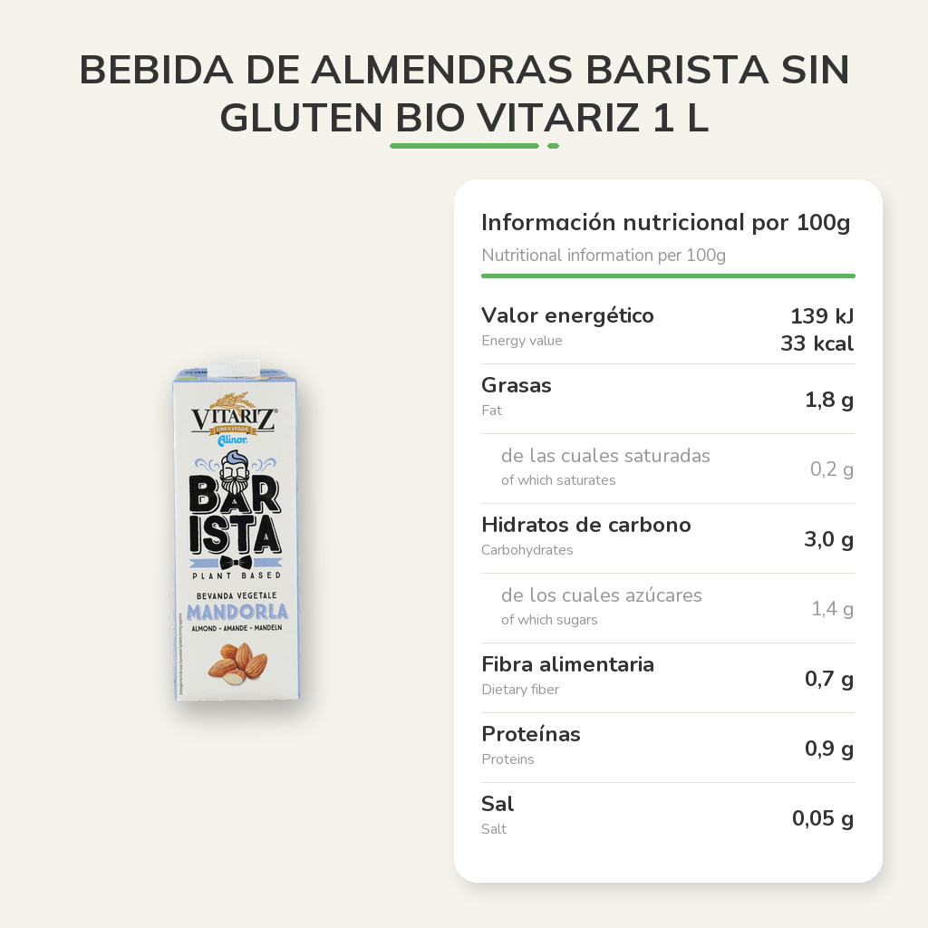 Información nutricional