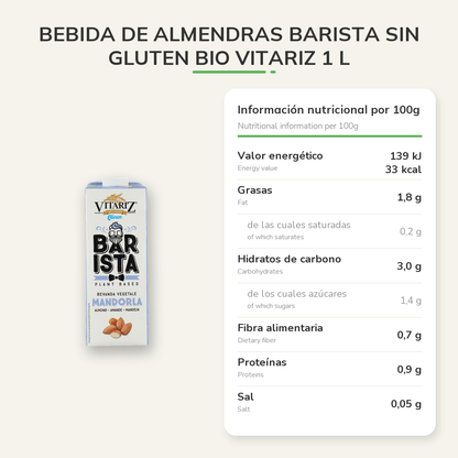 Información nutricional