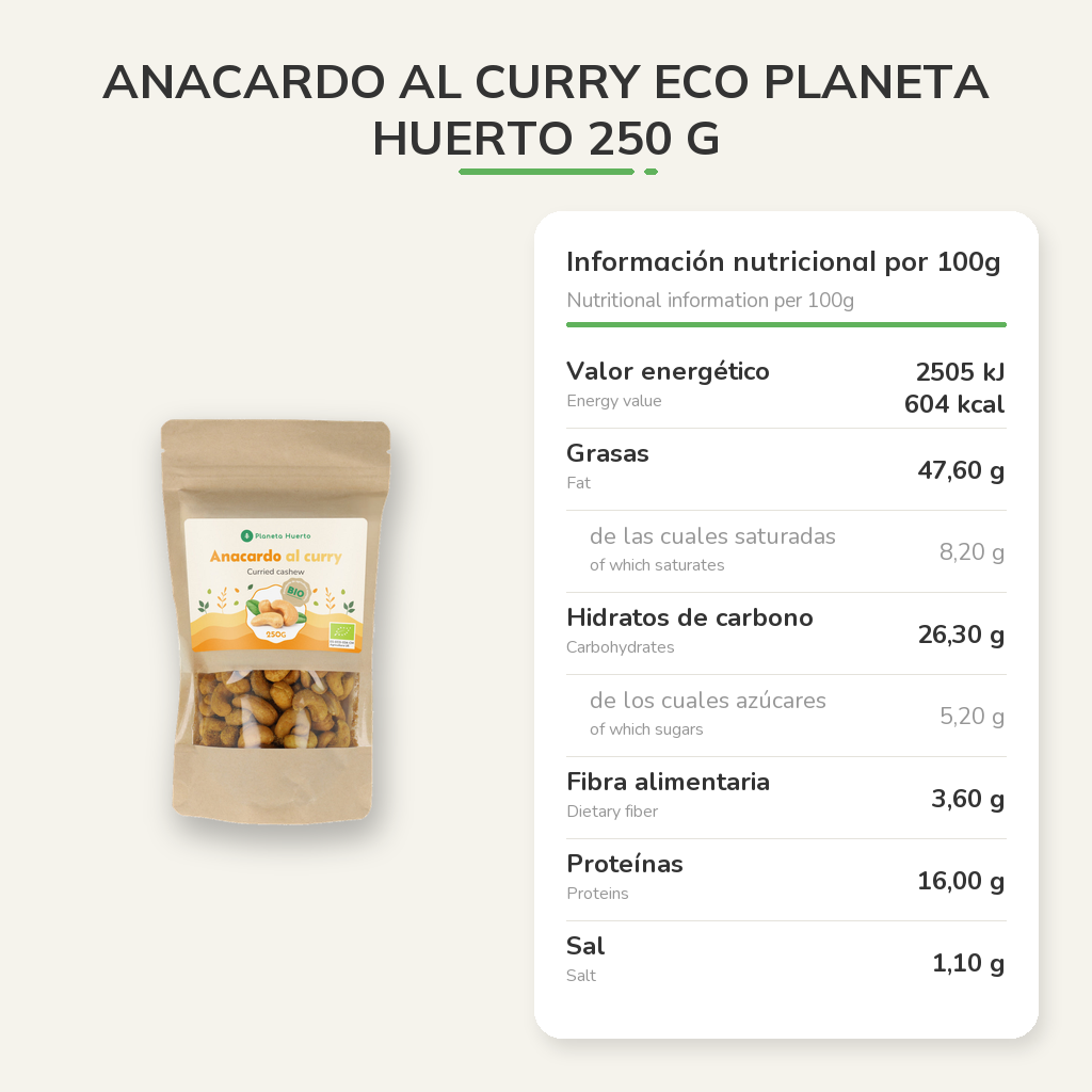 Información nutricional