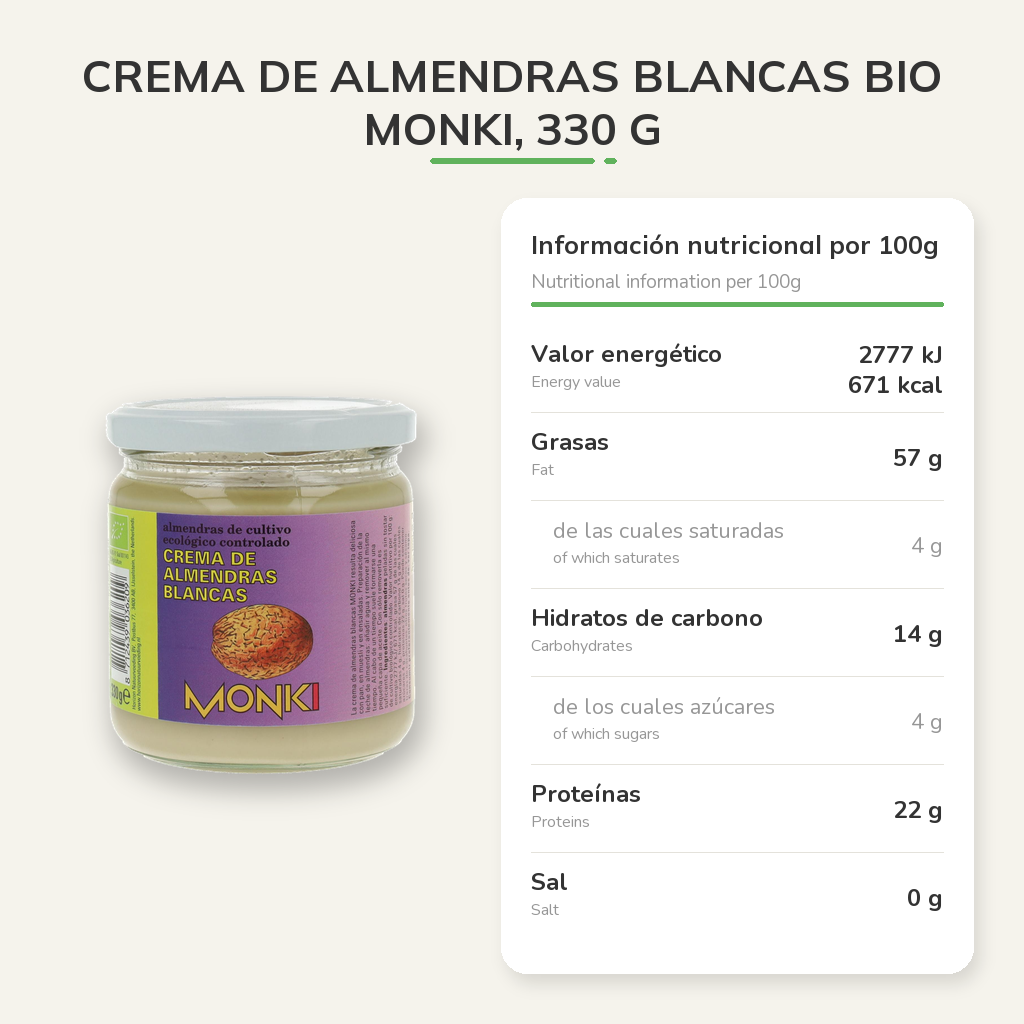 Información nutricional