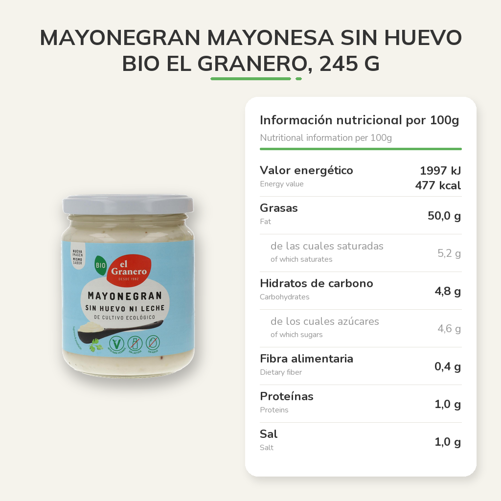 Información nutricional