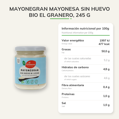Información nutricional