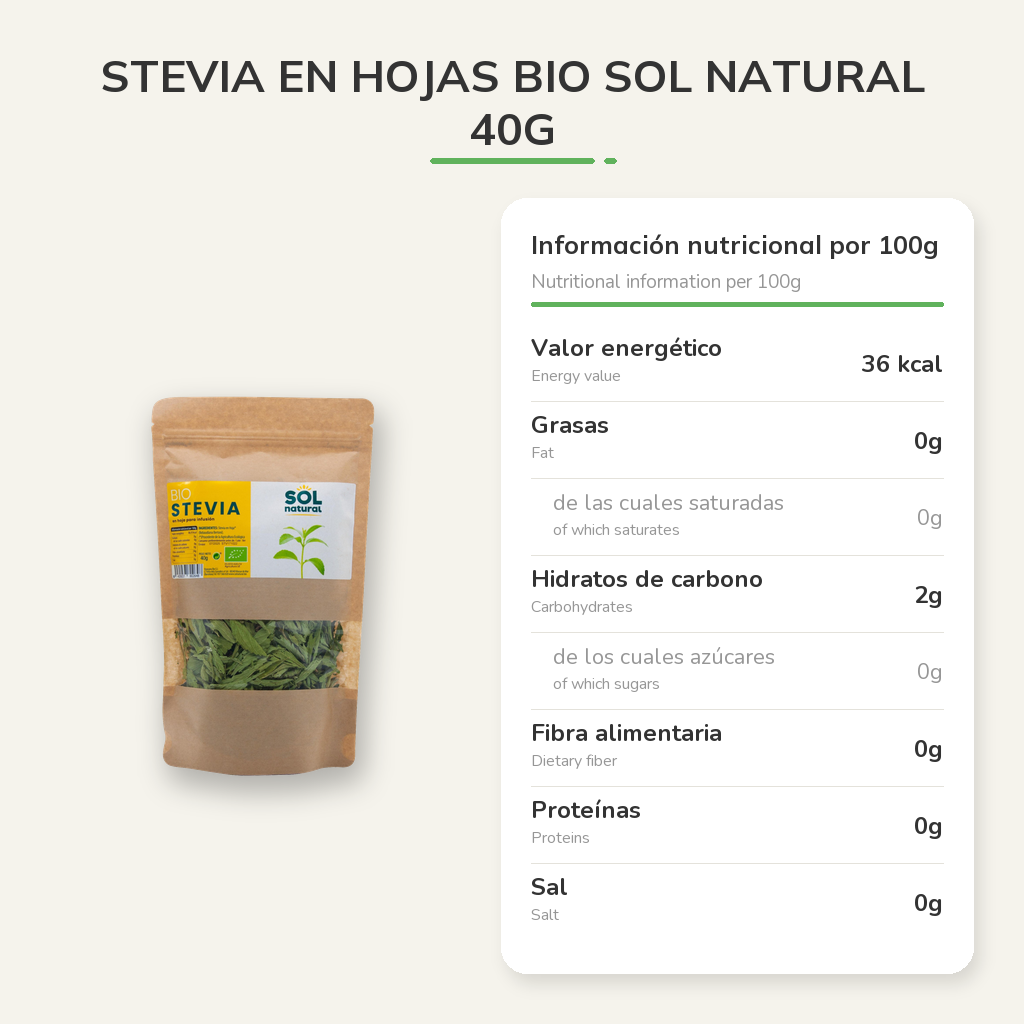 Información nutricional