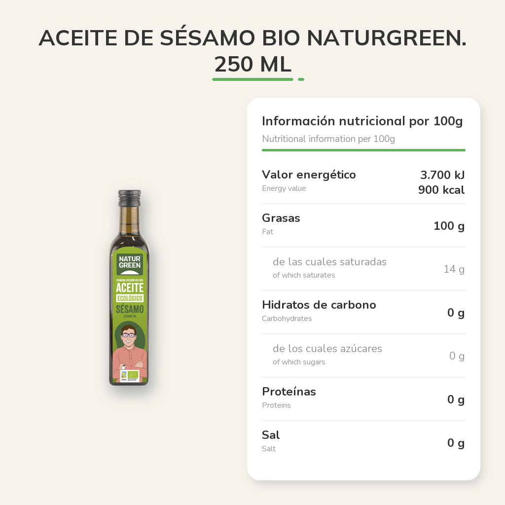 Información nutricional