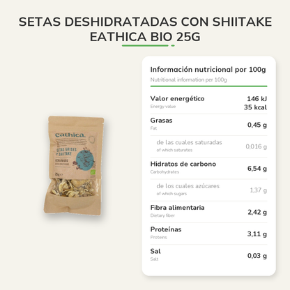 Información nutricional
