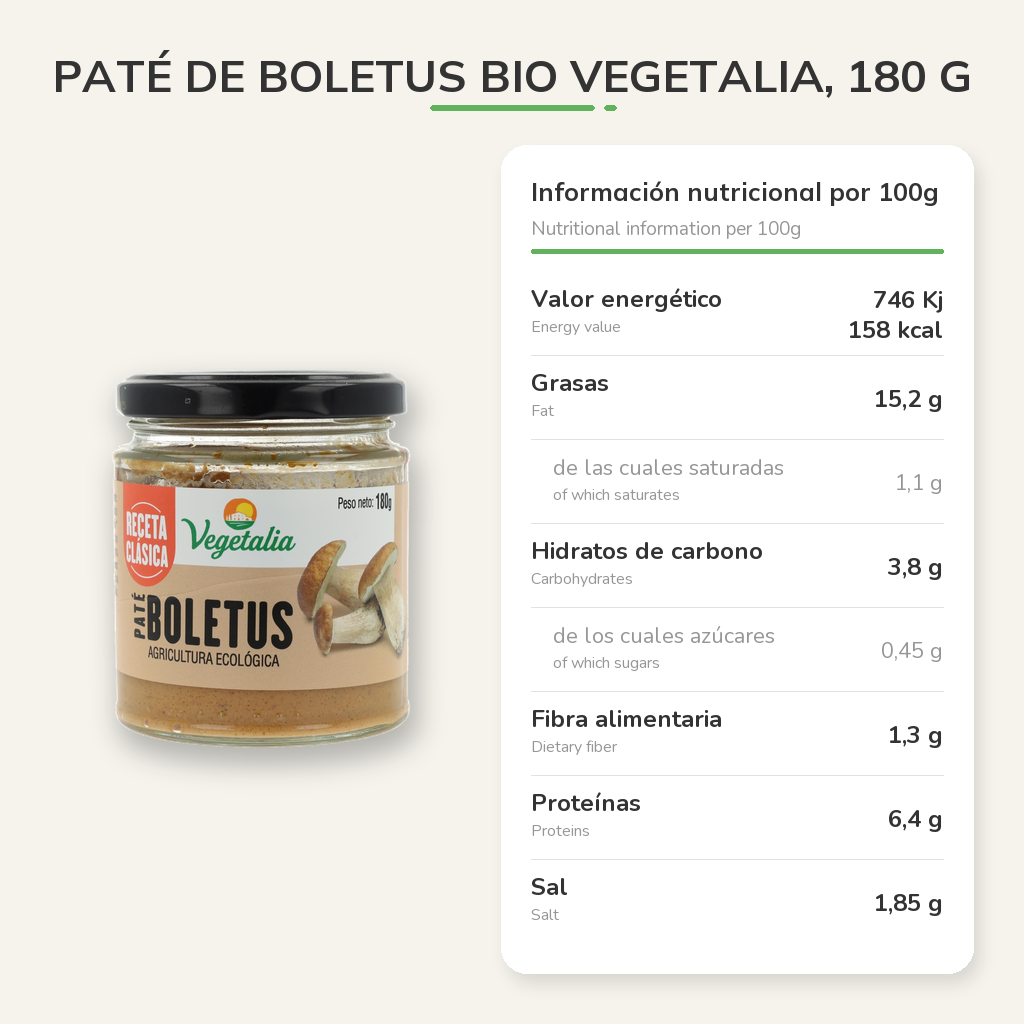 Información nutricional