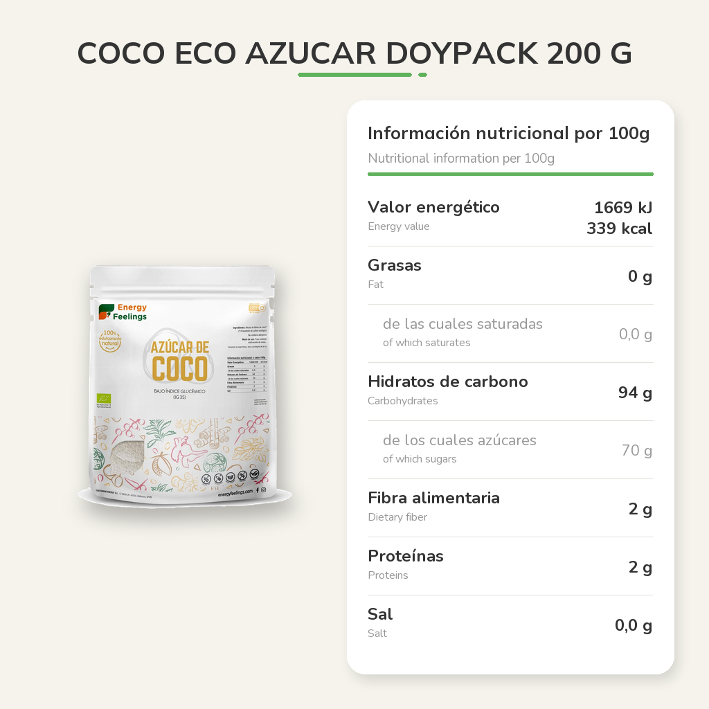 Información nutricional