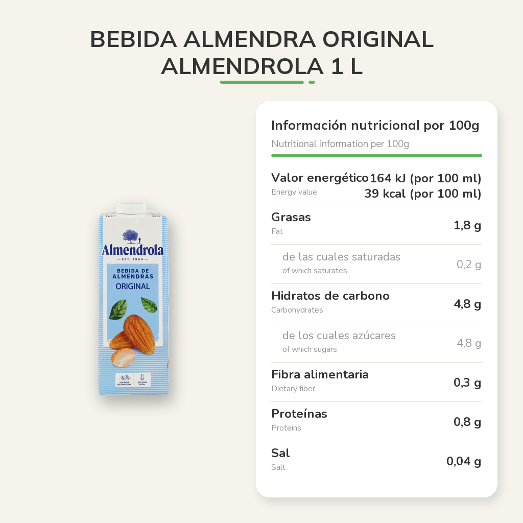 Información nutricional