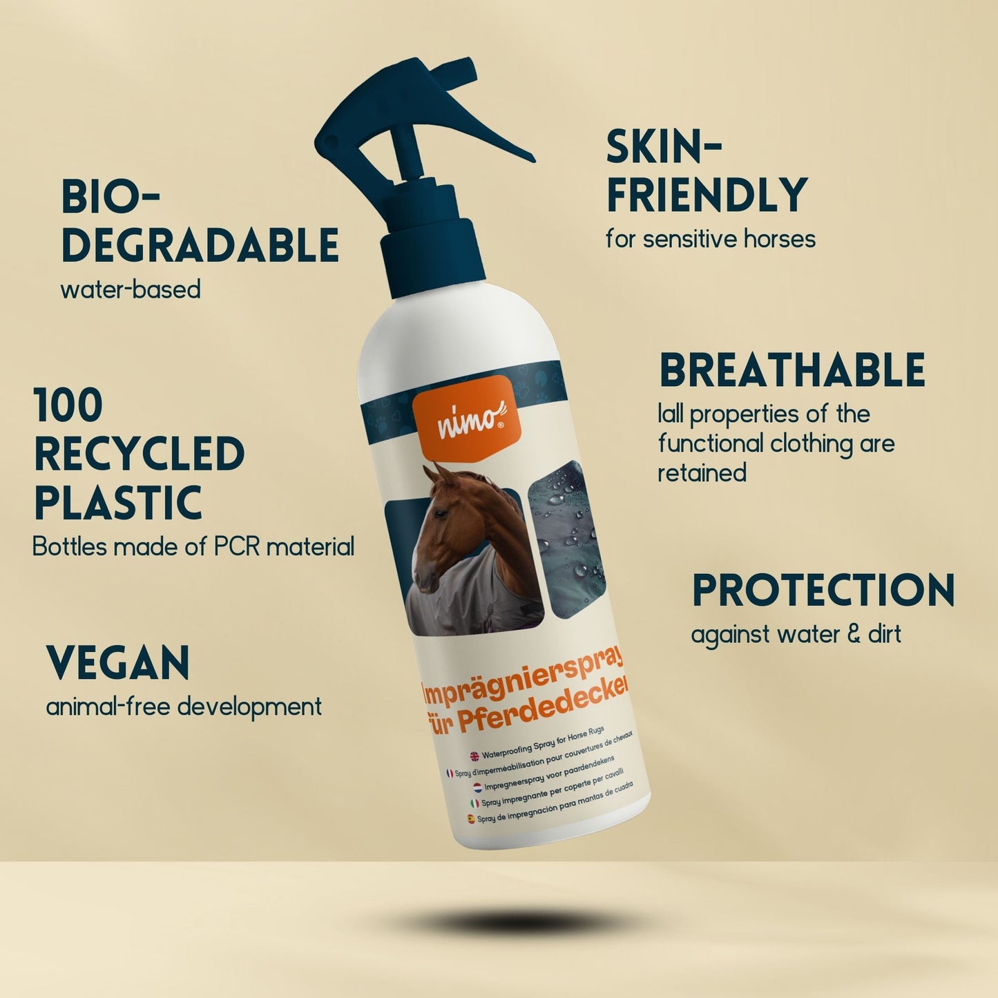 Spray Impermeabilizante Para Mantas De Caballo - Nimo - 500 Ml_2