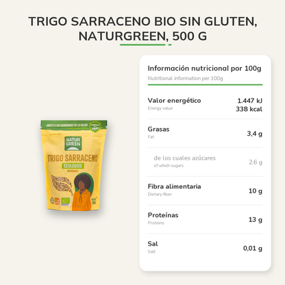 Información nutricional