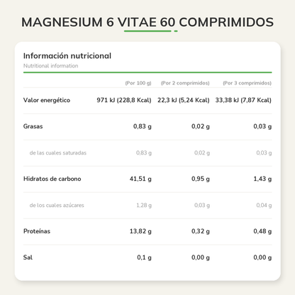 Información nutricional