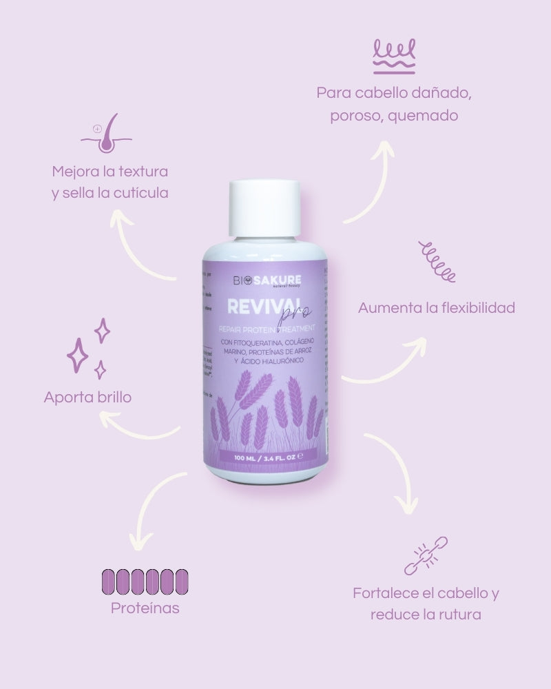 Revival Pro - Tratamiento De Proteínas Intensivo, Cabellos Dañados 100 Ml Bio Sakure_1