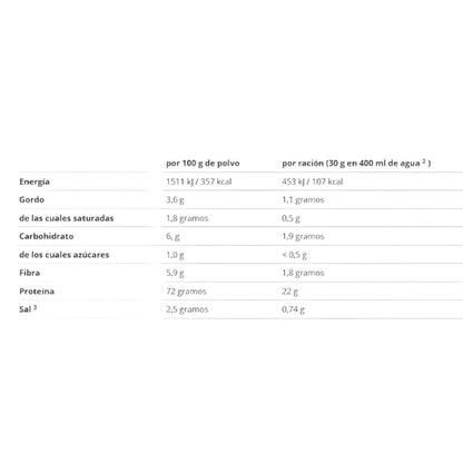 100% Creatina Monohidrato - 300g - Sandia - Creatina Monohidrato - Scitec Nutrition_1