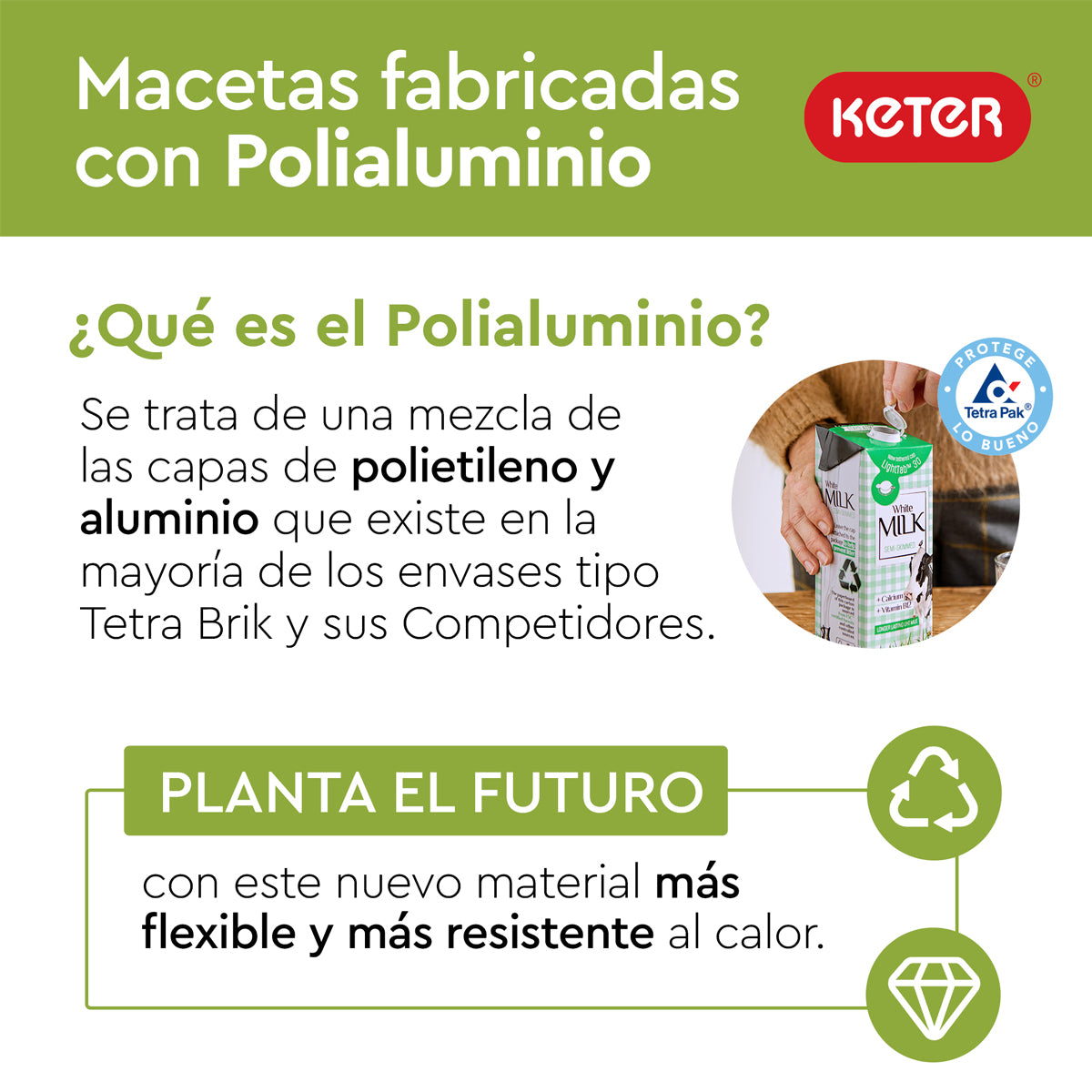 Keter Set 2x Macetero Polyal Betón Cuadrado 48 Cm Y 73,5l - Gris_1