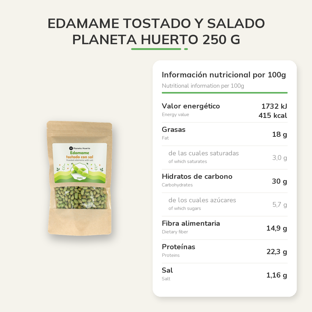 Información nutricional