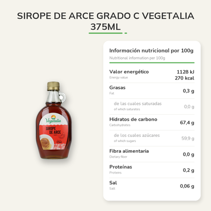 Información nutricional