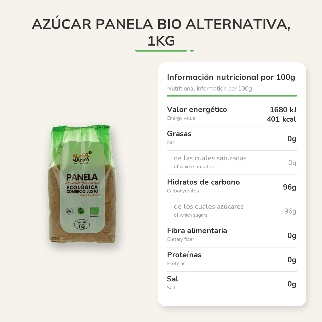 Información nutricional