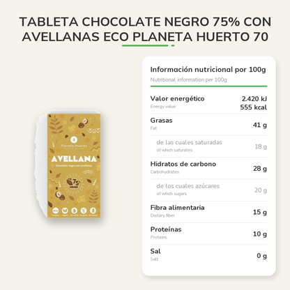 Información nutricional
