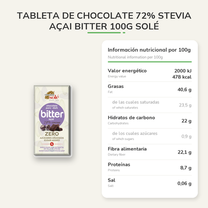 Información nutricional
