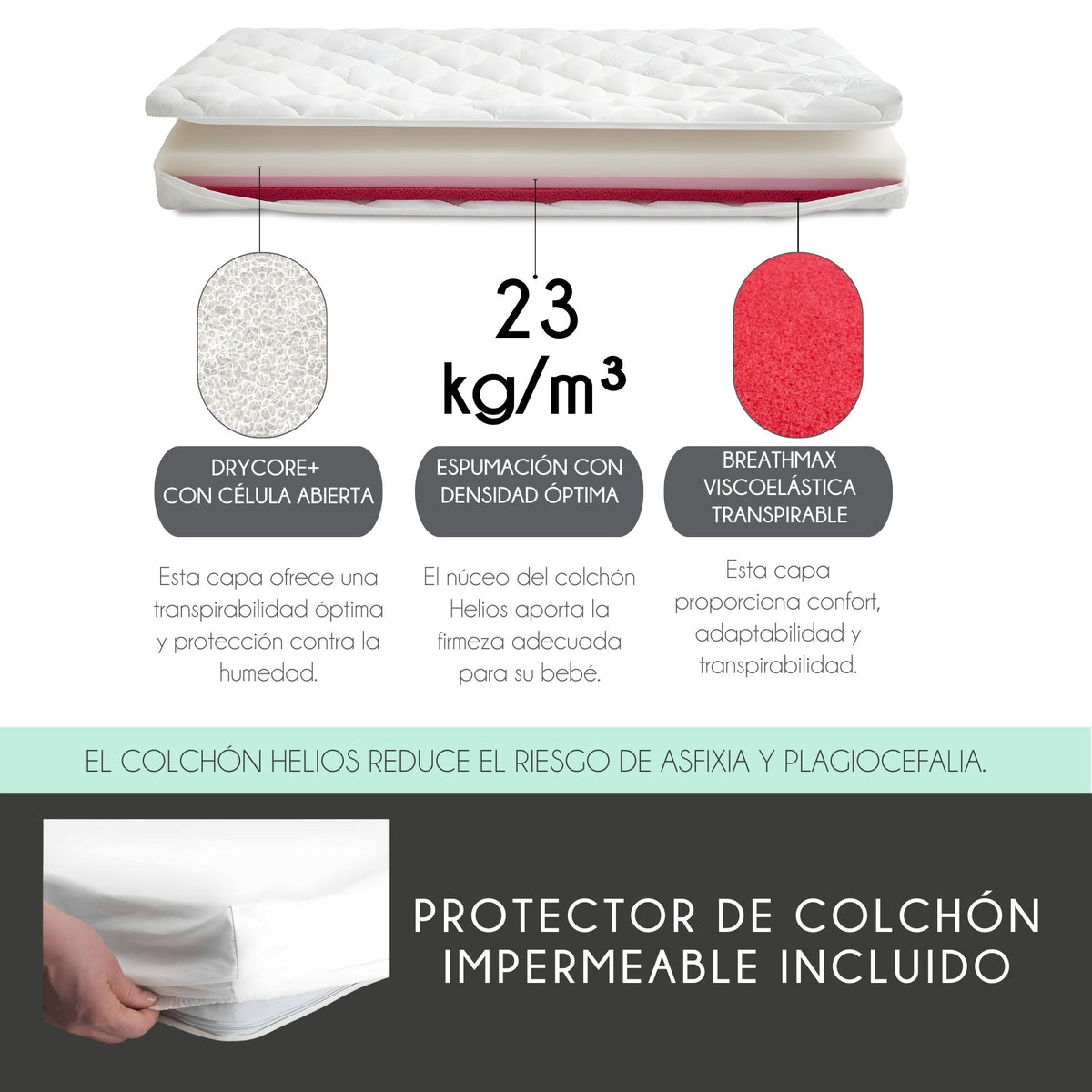 Cuna De Bebé Laponia Estilo Nórdico Natural 120x60 Cm Madera De Haya Con Colchón Helios Y Funda Impermeable_2