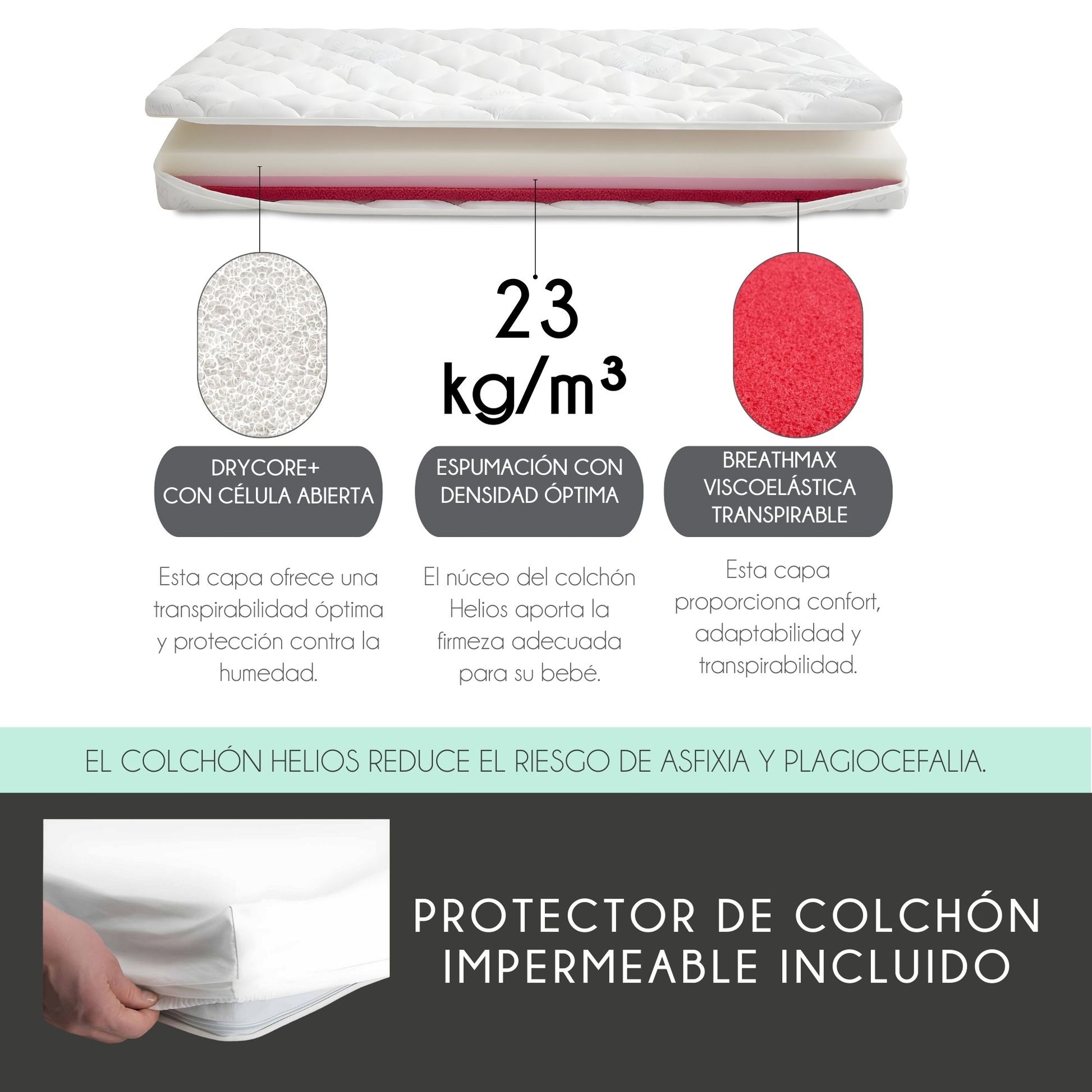 Cuna De Bebé Laponia Estilo Nórdico Natural 120x60 Cm Madera De Haya Con Colchón Helios Y Funda Impermeable_2