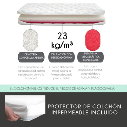 Cuna De Bebé Laponia Estilo Nórdico Natural 120x60 Cm Madera De Haya Con Colchón Helios Y Funda Impermeable_2