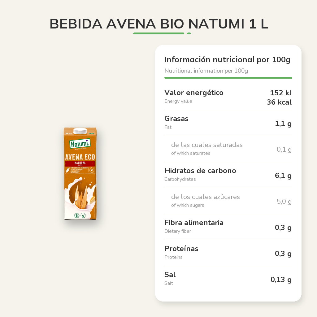 Información nutricional