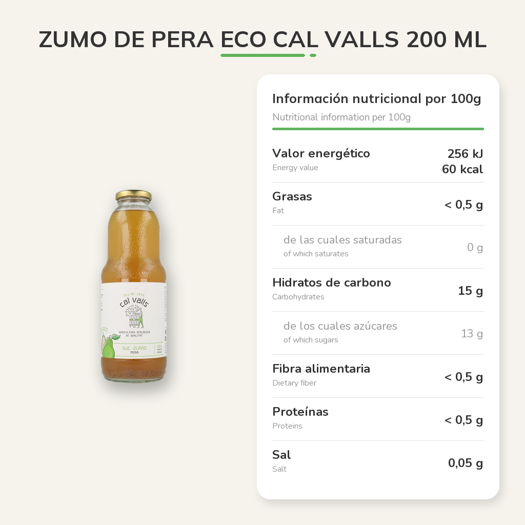 Información nutricional