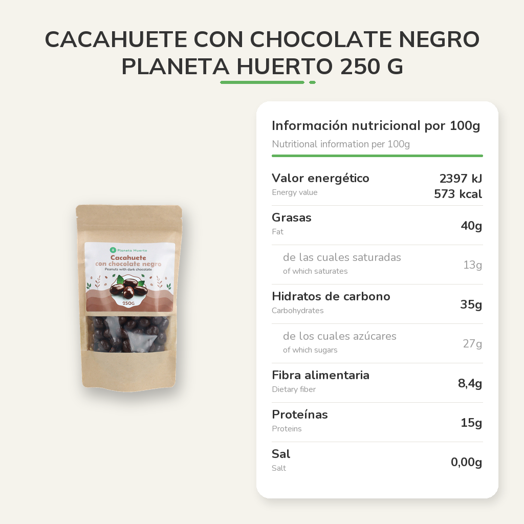 Información nutricional