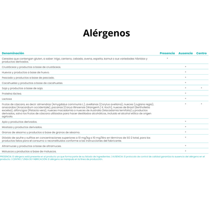 Bebida vegetal Oat/Avena sin azúcares añadidos calcio Naturgreen 1 litro