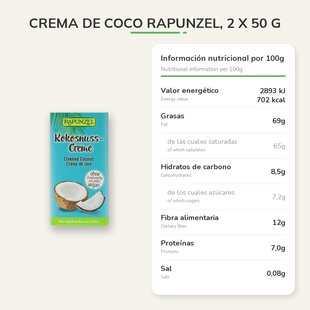 Información nutricional