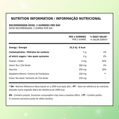 Gominolas Para El Metabolismo Activo Con Té Verde – 60 Gominolas_4