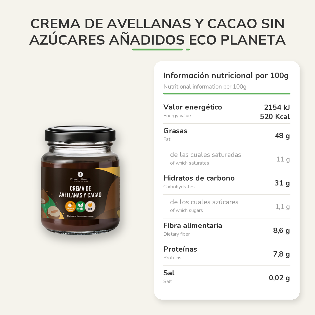 Información nutricional
