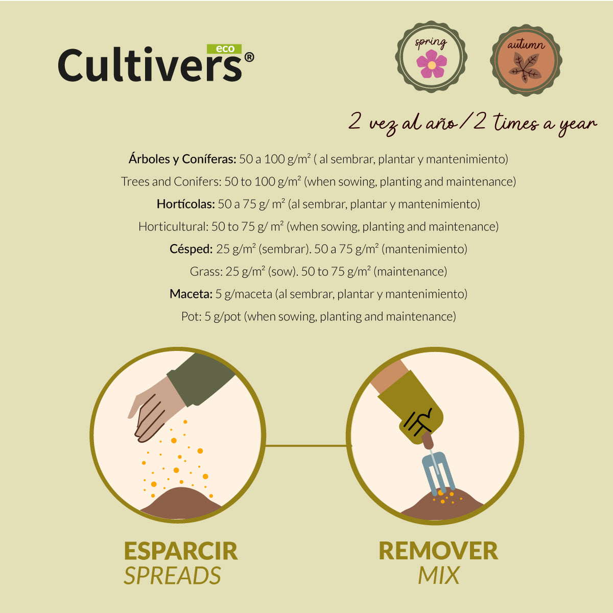 Cultivers Harina De Sangre 5 Kg | Abono Ecológico Certificado Con Alto Contenido En Nitrógeno Y Materia Orgánica |…_3