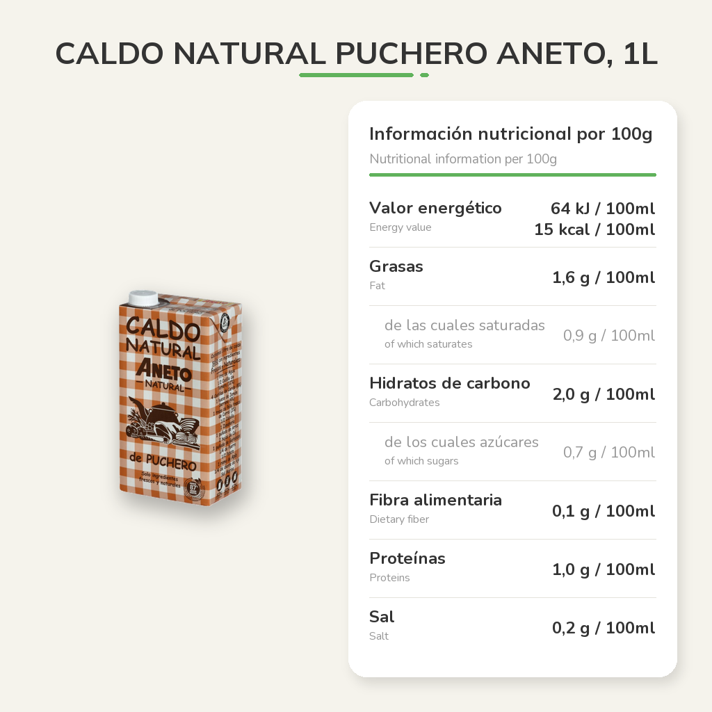 Información nutricional